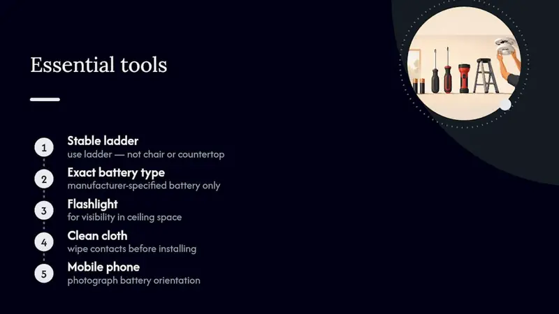 Tools checklist for fire alarm battery replacement